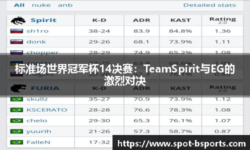 标准场世界冠军杯14决赛:TeamSpirit与EG的激烈对决